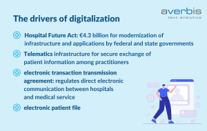The drivers of digitalization in healthcare