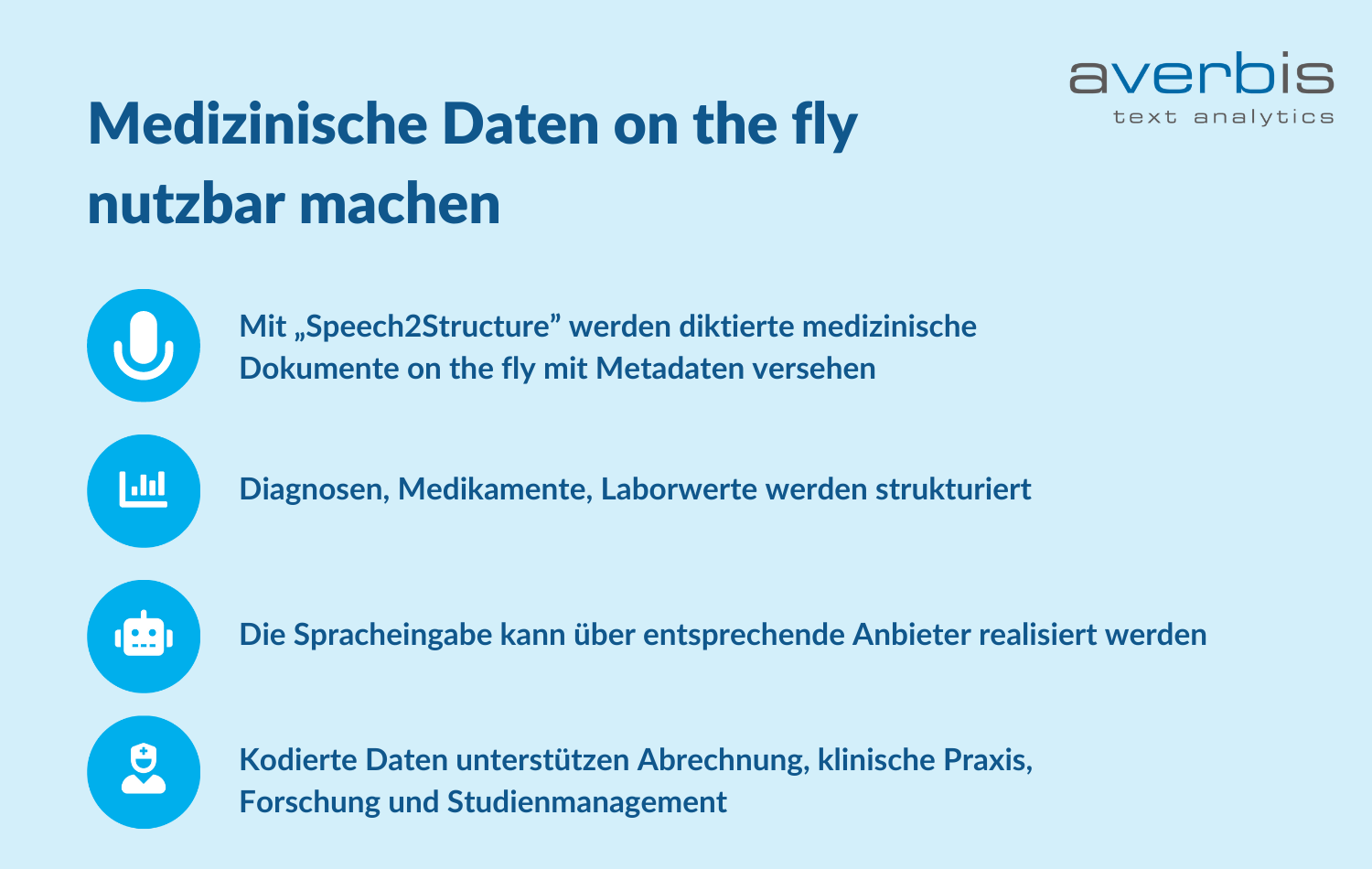 Medizinische Daten on the fly nutzbar machen @Averbis